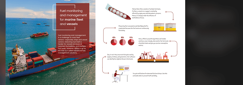 pictor-Telematics-telematics-telematics-FUEL-MONITORING-SYSTEM
